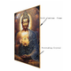 Tranquil Buddha's Blessing Crystal Glass Painting